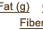 Fiber