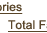 Total Fat (g)